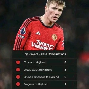  霍伊伦德破荒曼联客场小胜伯恩利